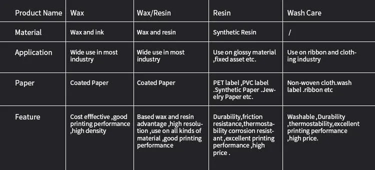 Thermal-Transfer-Ribbon-Wash-Resin-Ribbon-Satin-Ribbon-for-Satin-Printer.webp (1).jpg